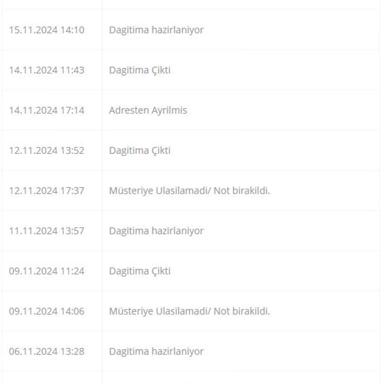 Passolig Kartı Teslimatında Sürekli Gecikme Ve Mağduriyet