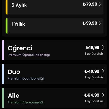 Yapı Kredi'nin Fahiş Fiyat Politikası