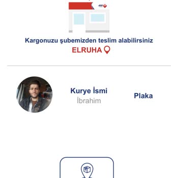 Yanlış Adres Bilgisiyle Teslim Edilmeyen Kargo