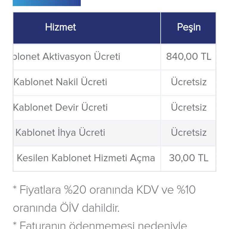 Kablo Net Nakil Ücreti Şoku: Güven Sarsıldı