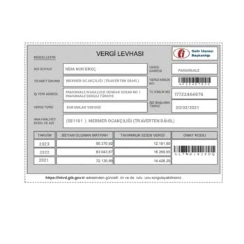 Yanıltıcı Alışverişte Mağduriyet Ve Mücadele