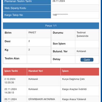 Sürat Kargo Teslimat Sorunu Ve İletişim Eksikliği