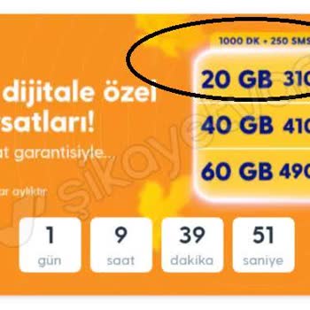 Tarife Fiyat Farkı: Aynı Özellikler, Farklı Ücretler
