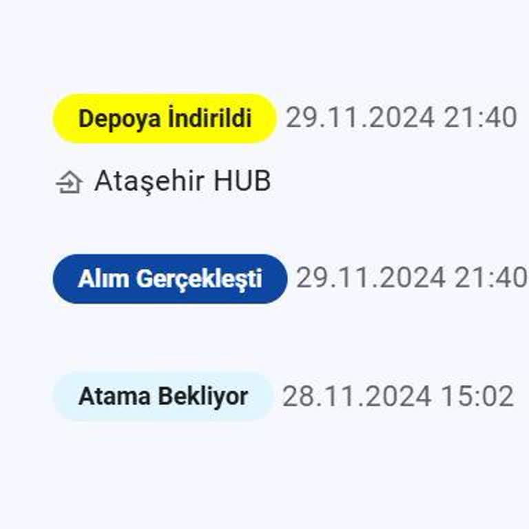 Kargo Teslimatı Ve Müşteri Hizmetleri Sorunu