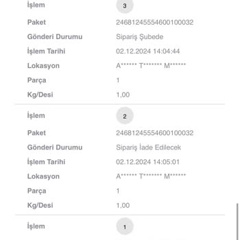 İndirim Dönemi Alışverişinde Kargo Ve Mağaza Sorumluluk Krizi