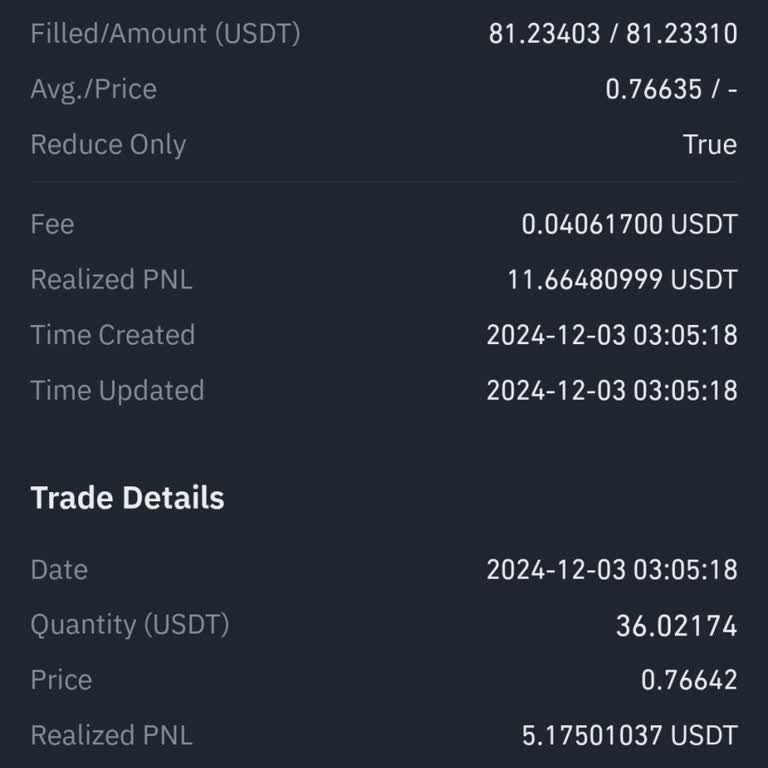 Yanlış Hesaplanan Kâr: Binance Marjin İşlemleri