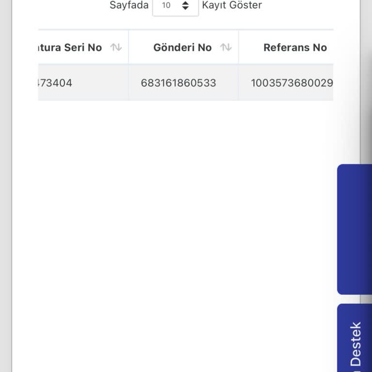 Kayıp Kargo Ve İletişimsizlik Mağduriyeti