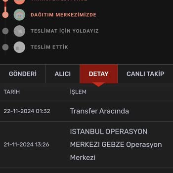 Teslim Edilemeyen Kargo Ve Yetersiz Müşteri Hizmetleri