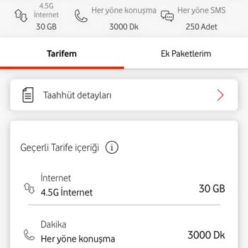 Vodafone'un Fahiş Zamları Ve Müşteri Güveni