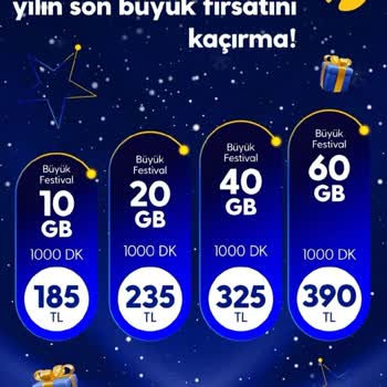 Turkcell Kampanya Fiyat Farklılıkları Ve Müşteri Mağduriyeti