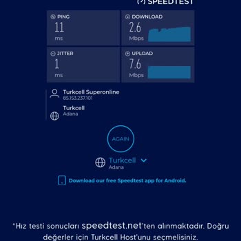 Superonline'dan Hız Problemi Ve Haksız Cayma Bedeli