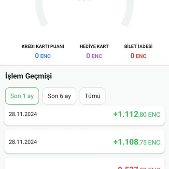 Araç Kiralama İptalinde Eksik İade Sorunu