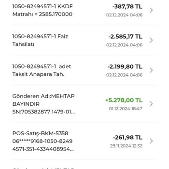 Mobilya Kredisi Faiz İadesi Sorunu