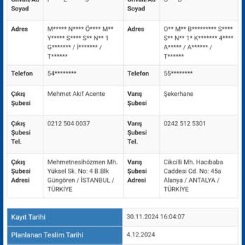 Yanlış Şube Bilgilendirmesi Ve İletişim Sorunu