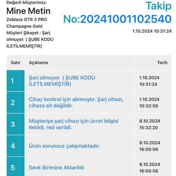 Kaybolan Saat Ve İlgisiz Hizmet