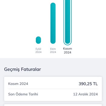 Yanlış Faturalandırma Ve Haksız Kazanç İddiası