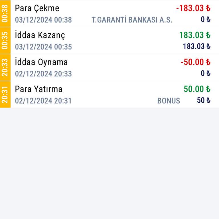 Para Çekme Sorunu Ve Hayal Kırıklığı