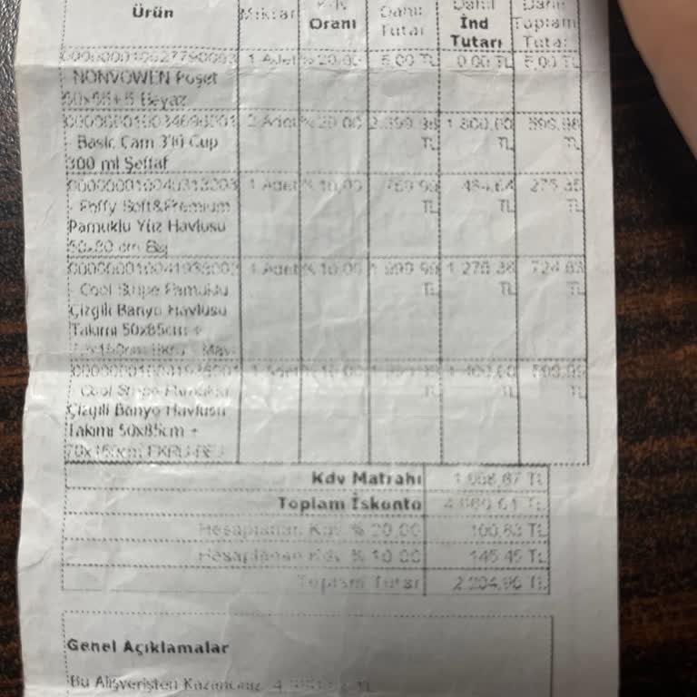 Yanlış İndirim Ve İade Sürecinde Müşteri Mağduriyeti