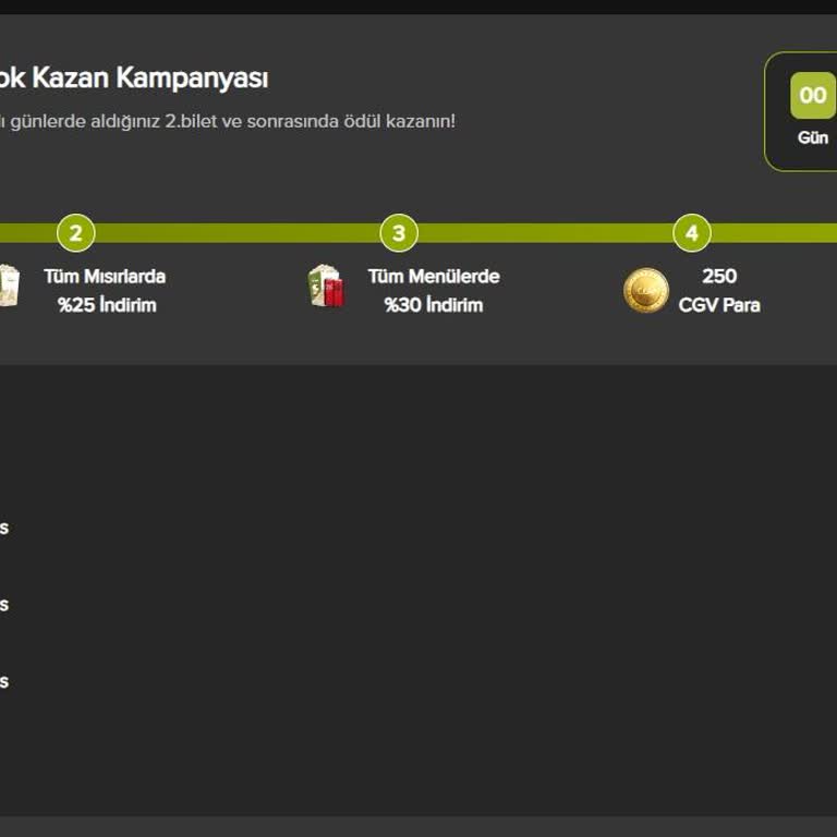 Paribu Cineverse Sinema Kampanyasında Eksik Ödül Ve İletişim Sorunu