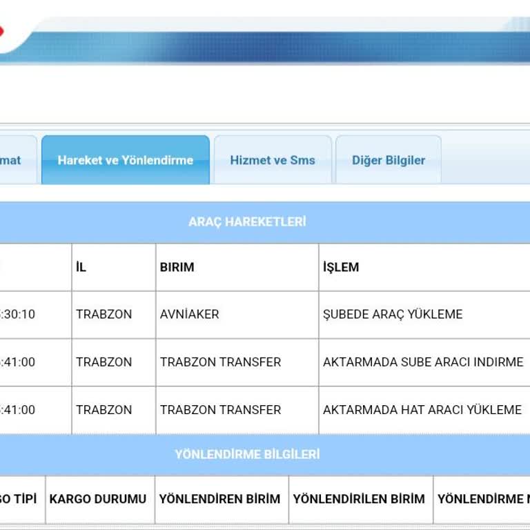 Kayıp Kargo Ve Yetersiz Müşteri Hizmetleri