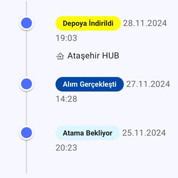 Karaca Alışverişinde Bolt Kargo'nun Teslimat Sorunu