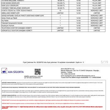 Haksız Muafiyet Uygulamasıyla Karşı Karşıya Kaldım