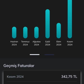 Fahiş Fiyatlarla Dayatılan Tarife Değişikliği
