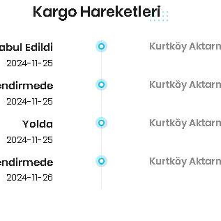 Kargo Teslimatında Yaşanan Sorun Ve İletişim Eksikliği