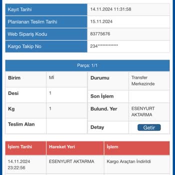 Kayıp Kargo Kabusu: Gardrops Ve Sürat Kargo Mağduriyeti