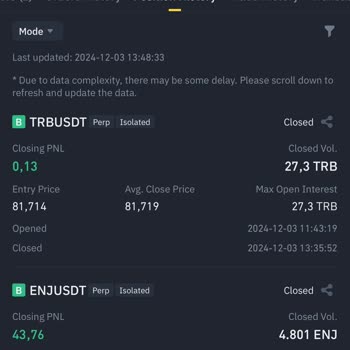 Binance Futures'ta Eksik Para Transferi