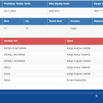 Kayıp Kargo Ve İlgisiz Müşteri Hizmetleri