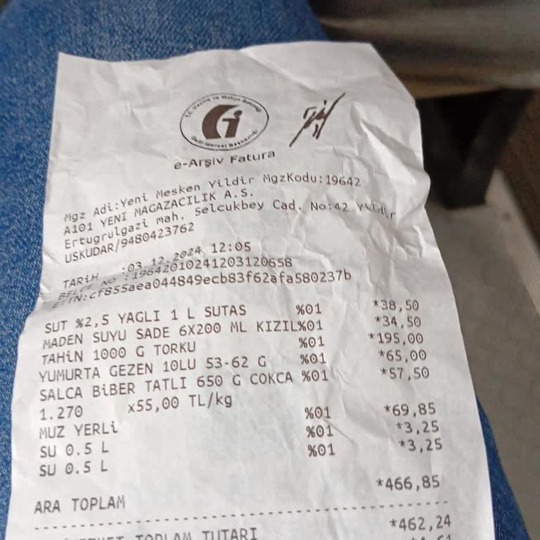 Yanlış Etiket Fiyatı Ve Zor Alınan İade