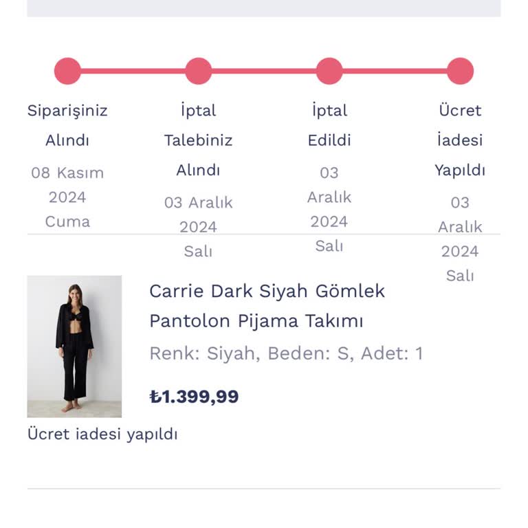 Sipariş İptali Ve Ücret İadesi Sorunu