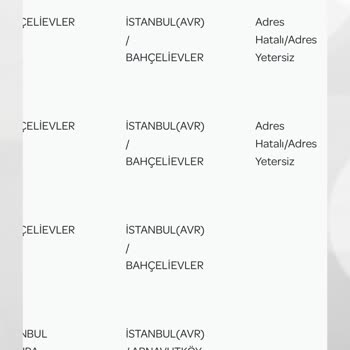 Dolap Uygulamasında İade Ücreti Sorunu