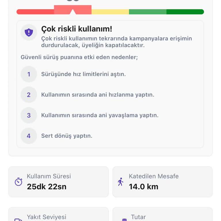Haksız Riskli Sürüş Puanlaması Ve Hesap Engeli