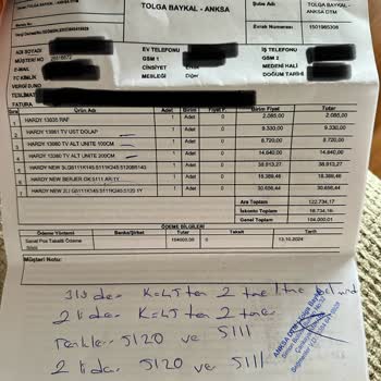 Teslimat Sorunları Ve Müşteri Mağduriyeti