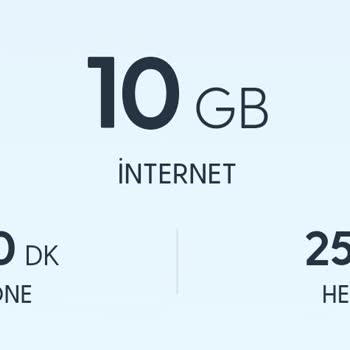 Turkcell'in Bitmeyen Taahhüt Sorunu Ve Yüksek Fiyatlar
