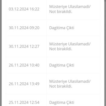 Adresime Ulaşmayan Passolig Kart Kâbusu