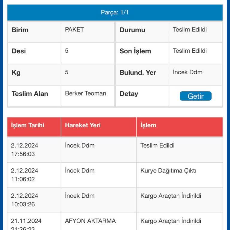Kayıp Kargo Ve İletişimsizlik Sorunu
