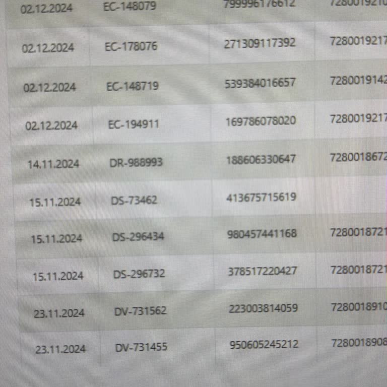 Kargo Teslimatında Yaşanan Sorun Ve İletişim Engeli