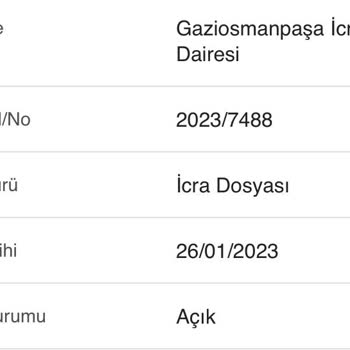 İcra Dosyamın Kapatılmaması Ve İletişim Sorunu
