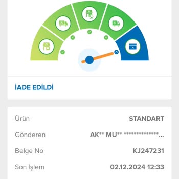 Yanlış Teslimat Ve İade Sürecinde Çözüm Eksikliği