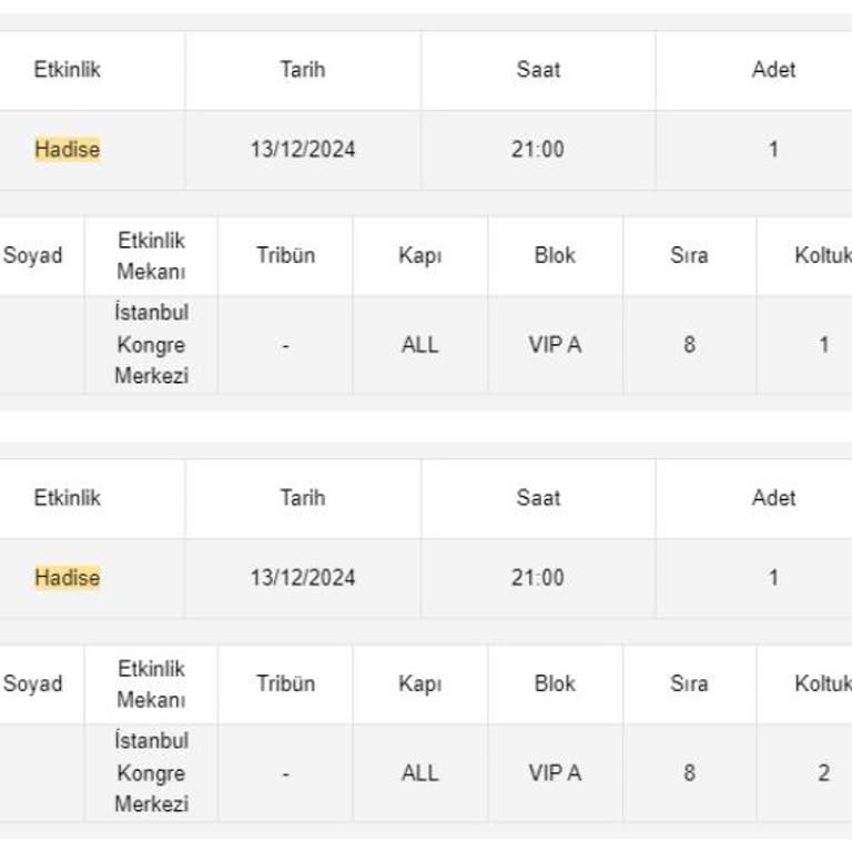 Ameliyat Nedeniyle Konser Bileti İadesi Talebimiz Reddedildi