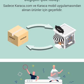 Karaca Mağazasında İade Sürecinde Yaşanan Zorluklar