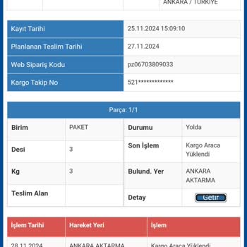 Kayıp Kargo: Pazarama Ve Sürat Kargo Arasında Sıkışan Sipariş