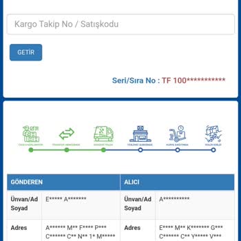 Kayıp Kargo: Pazarama Ve Sürat Kargo Arasında Sıkışan Sipariş