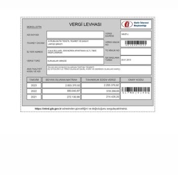 Modaayruba'dan Alışverişte Büyük Hayal Kırıklığı!