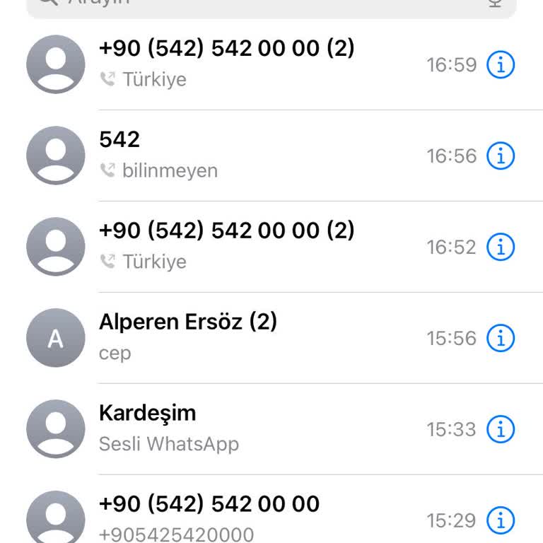 Vodafone Müşteri Hizmetleri Ulaşılmaz Durumda