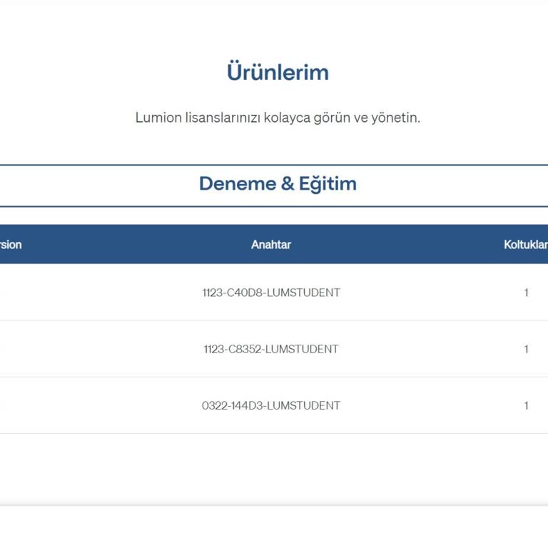 Lisans Anahtarımın Haksız İptali Ve Mağduriyetim