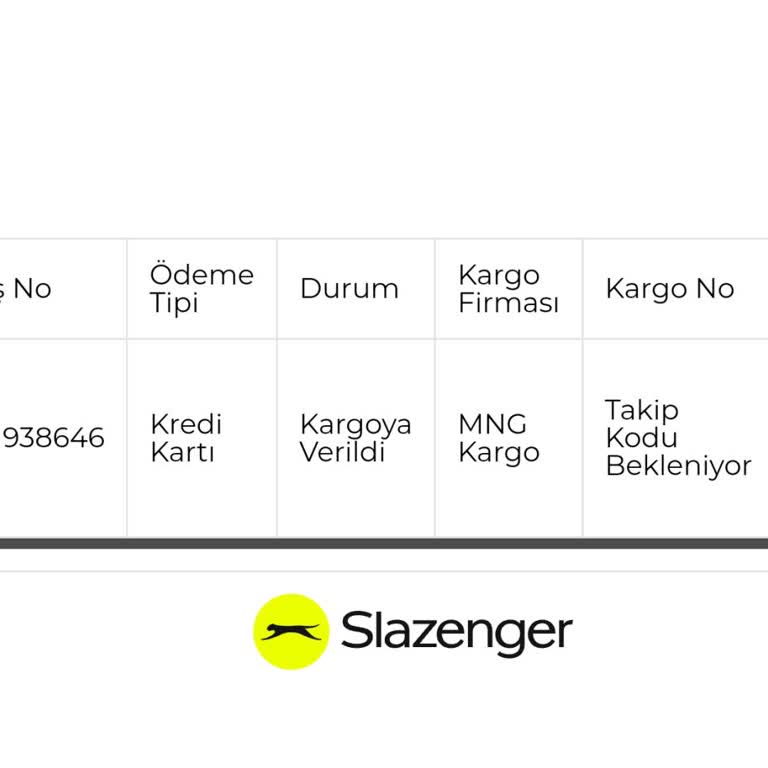Ürün Teslimatında Gecikme Ve İlgisizlik